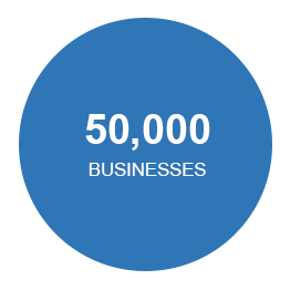 blue-circlesplusstats_en-50000-businesses.png